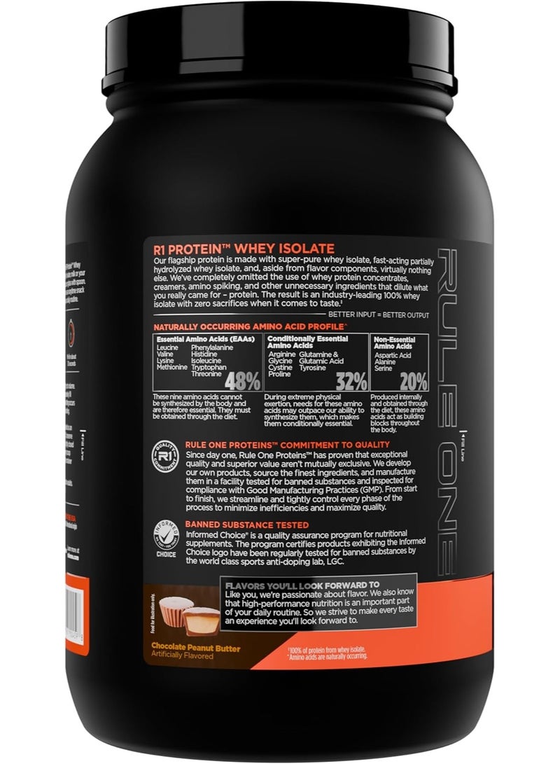 Rule1 Whey Protein Isolate Powder, Chocolate Peanut Butter, 2 lb, 25g Protein per Serving, Low Carb & Low Fat, Fast-Digesting Protein - Image 3